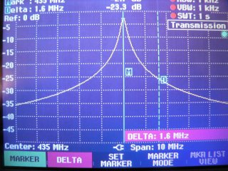 Klik om uit te vergroten