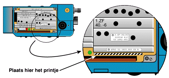 Plaats van het printje
